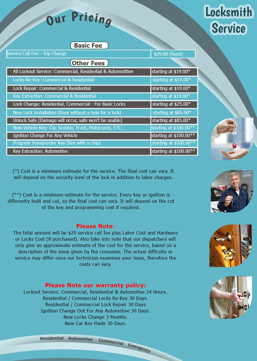 Palatine Lock And Key Palatine, IL 847-227-6014